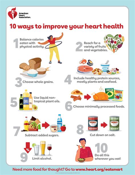 is the american heart association a good charity|Ways to Give .
